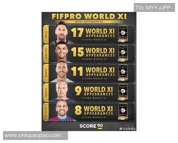 全球体育明星排名揭晓各国运动员的辉煌成就与影响力分析