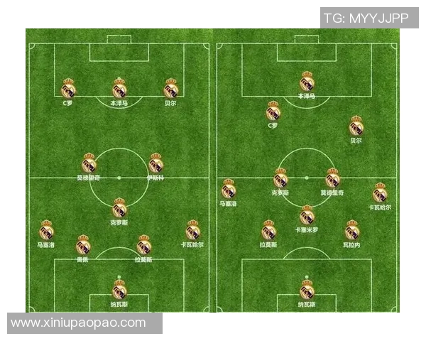 探讨足球明星在不同阵型中的表现与最佳选择分析